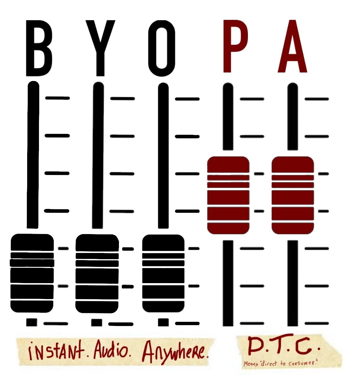 BYOPA for bands — five mixing faders, the last two in red. Instant. Audio. Anywhere.